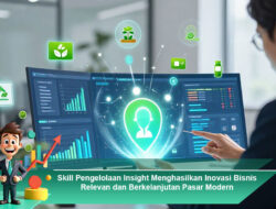 Skill Pengelolaan Insight Menghasilkan Inovasi Bisnis Relevan dan Berkelanjutan Pasar Modern