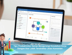 Tips Produktivitas Harian Mengurangi Kesalahan Kerja Dengan Alur Lebih Terstruktur Jelas Konsisten