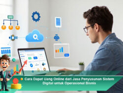 Cara Dapat Uang Online dari Jasa Penyusunan Sistem Digital untuk Operasional Bisnis