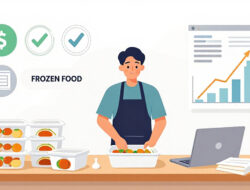 Peluang Usaha Frozen Food Rumahan: Analisis Modal dan Keuntungan